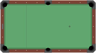 The foot of the table is indicated by the grey circle on the right side of the image, and the head of the table is behind the grey line on the left (it’s behind this line that the cue ball is placed and the break is shot).